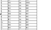 临汾爆料最新新闻网址,权威资讯一手掌握”