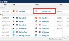德国转会市场最新爆料消息