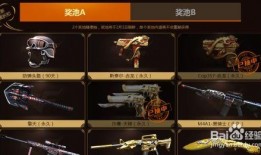 穿越火线最新轮回爆料