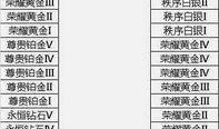 新闻爆料奖励规则最新,爆料有奖，助力真相大白！
