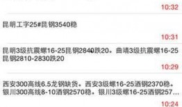 富宝铁合金爆料视频,行业内幕大曝光