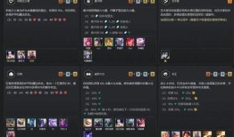 云顶s11最新爆料宝典,全新英雄与策略一览