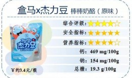 奶酪博士爆料视频大全,视频大全中的奶酪奥秘与趣味