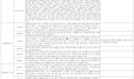 南京小学爆料新闻报道最新,揭秘校园食品安全问题引发关注