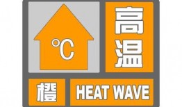 今日头条金华爆料
