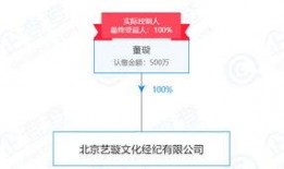 中国律师媒体爆料视频最新