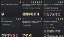 云顶s11最新爆料宝典,全新英雄与策略一览