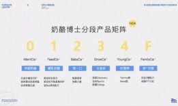 奶酪博士爆料视频大全,视频大全中的奶酪奥秘与趣味