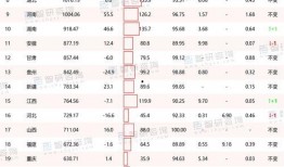 爆料热榜排行榜最新排名,揭秘热门事件实时排名