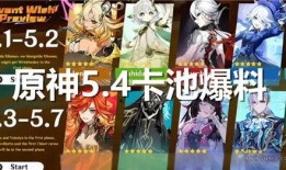 原神人物最新爆料,神秘力量觉醒，探索未知领域